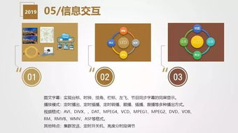 智慧燈桿 網(wǎng)絡(luò)工程設(shè)計(jì)與施工的融合應(yīng)用